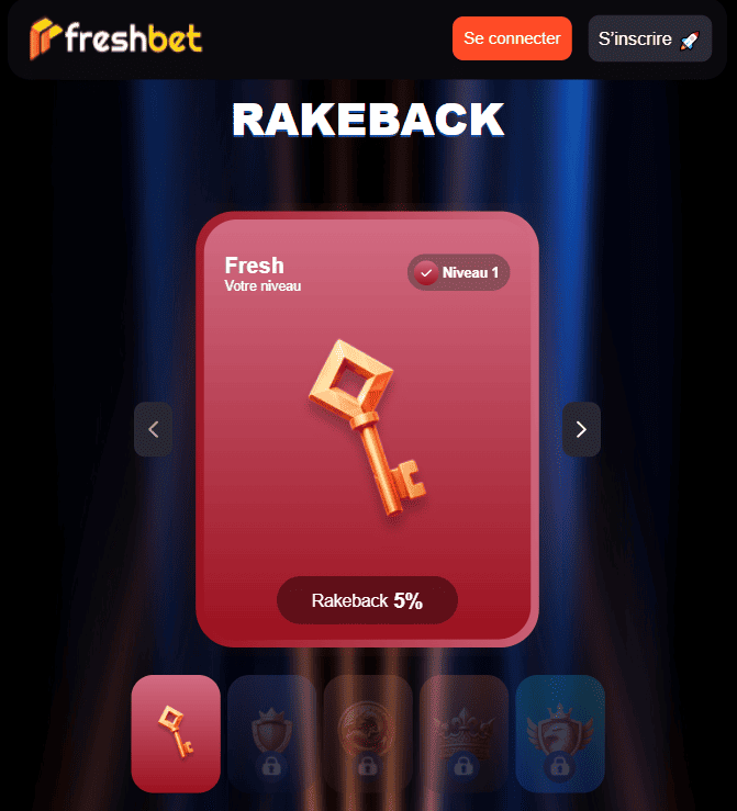 Casino Fresh Bet avec leur Rakeback Programme de Fidélité